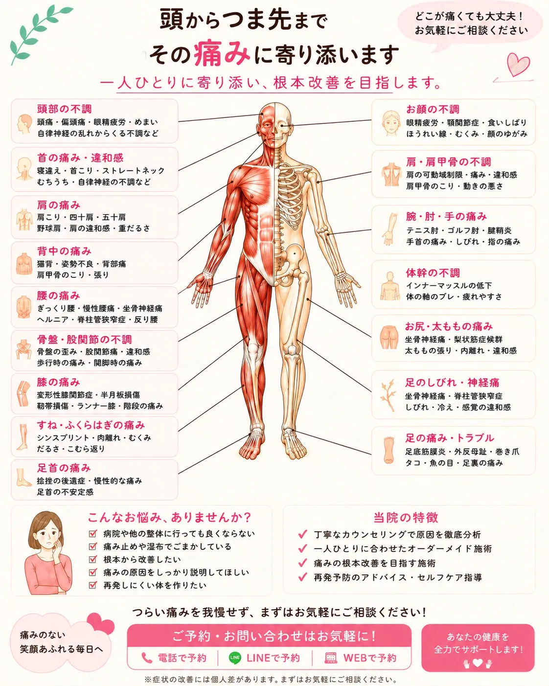 首を動かすと腕がしびれる